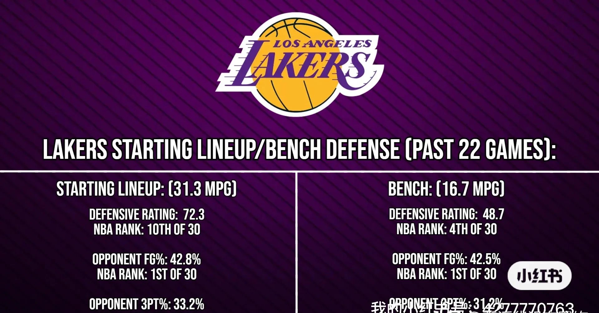  洛杉矶湖人内部会议纪要流出——窗口期止住颓势；法联杯使命明确；临场指挥获称赞-爱游戏入口站